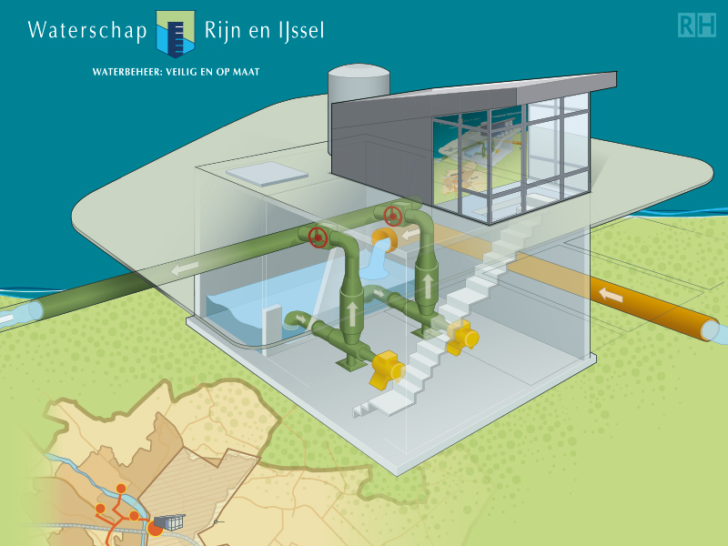technische illustratie Waterschap Rijn en IJssel